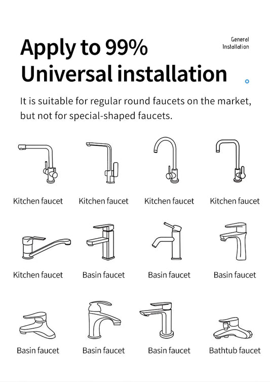 Elegant Swivel Faucet Extender™